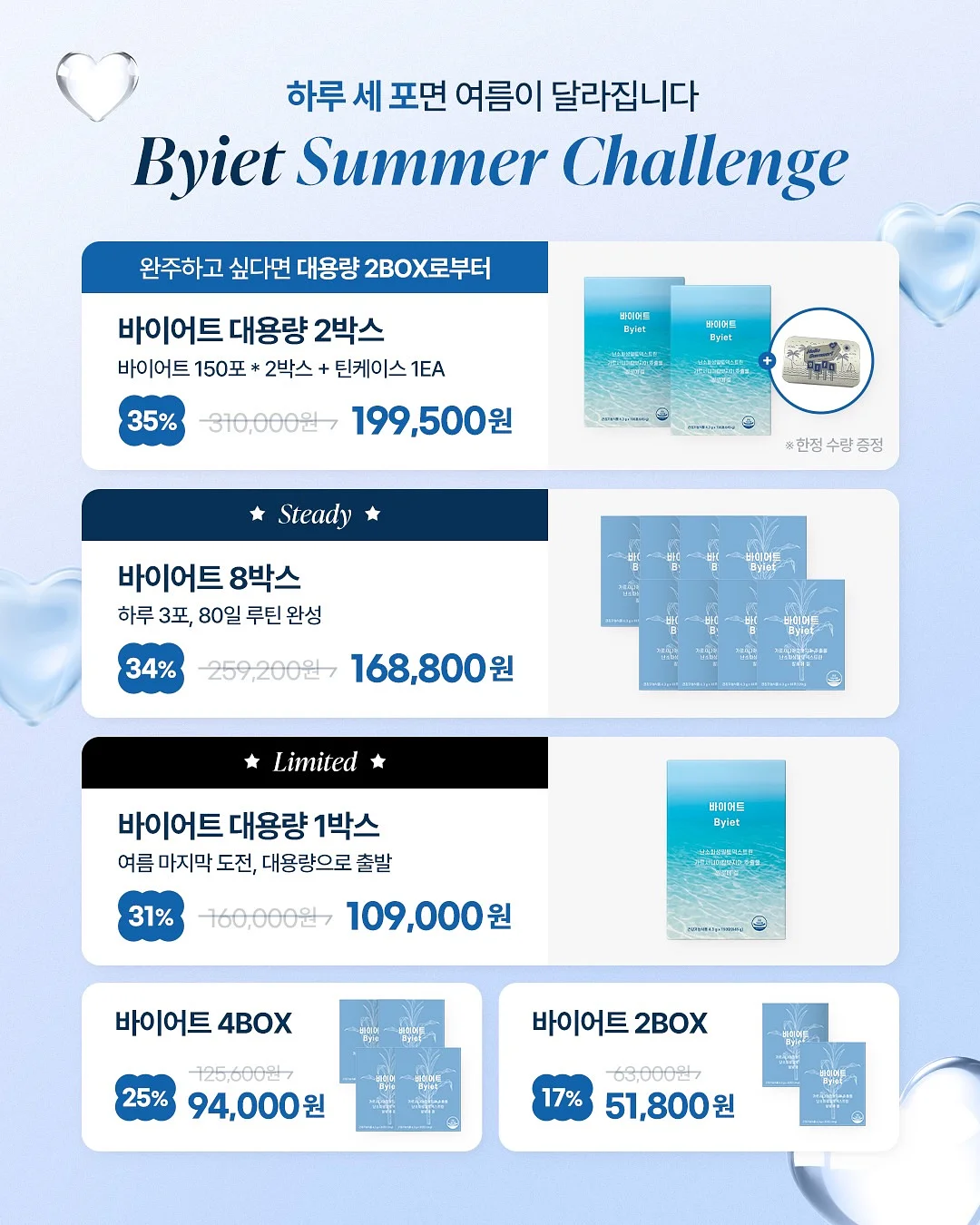 반건조 고등어 5마리 14