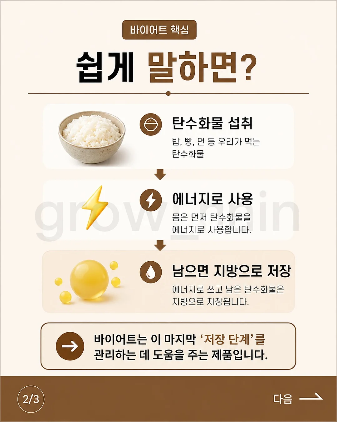 반건조 고등어 5마리 5