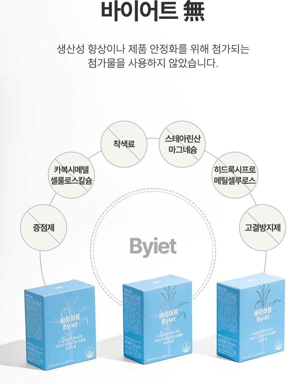 반건조 고등어 5마리 9