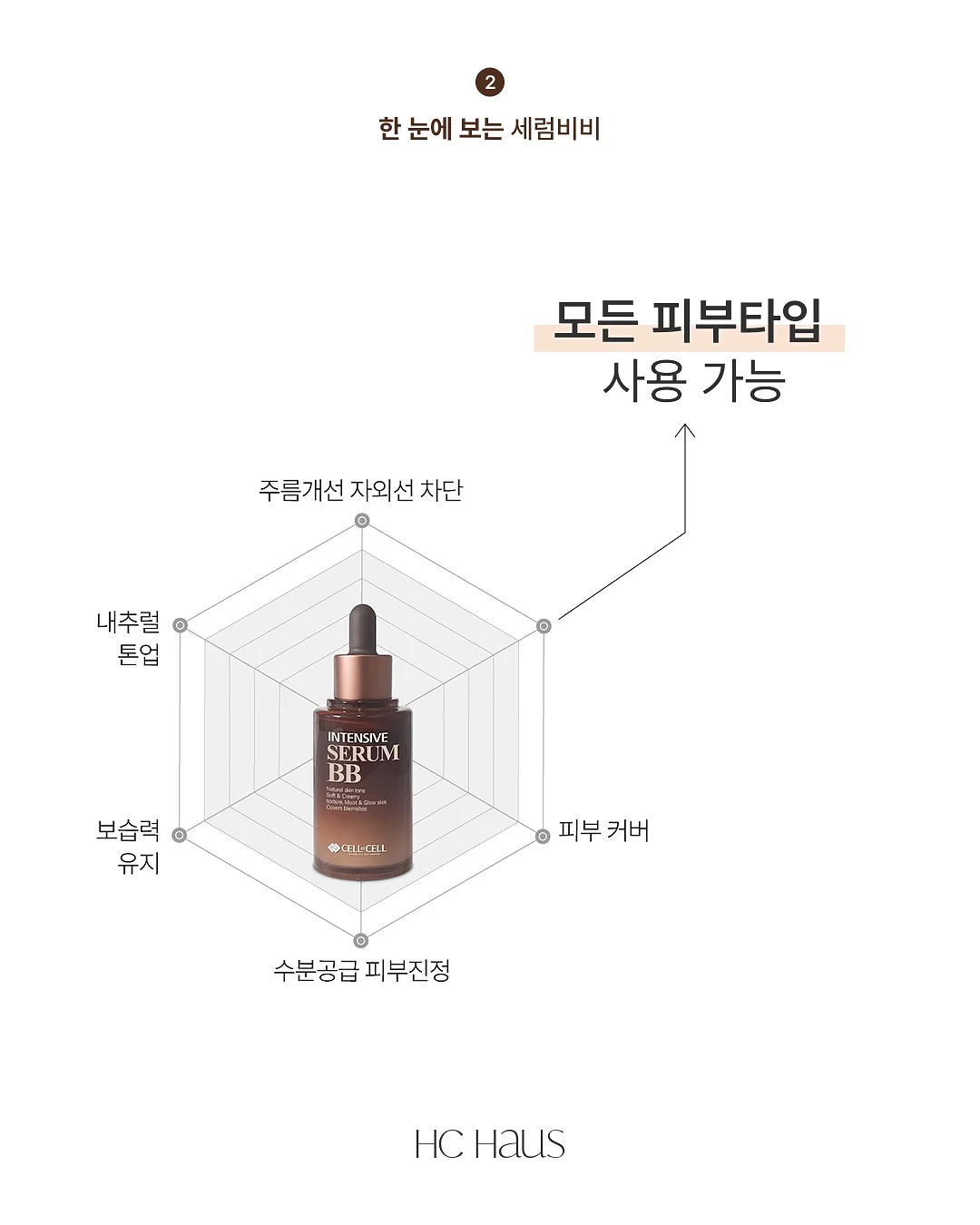 쉬가이아 샴푸 5
