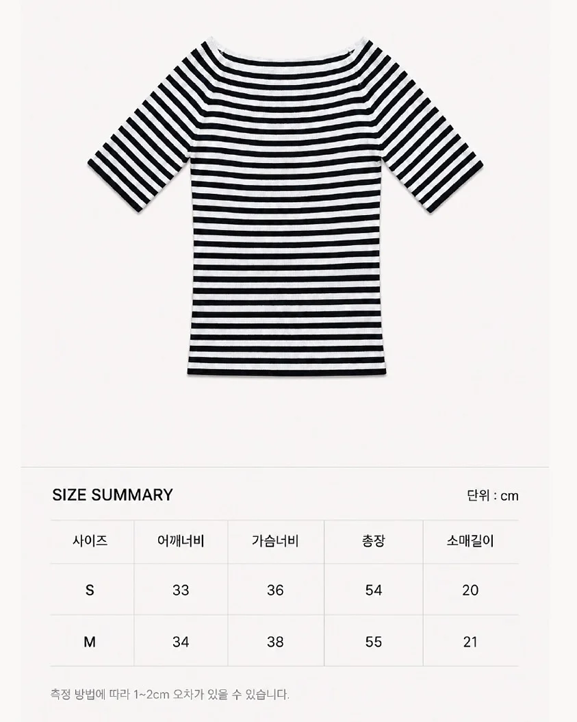 핵심 종목 분석자료 10