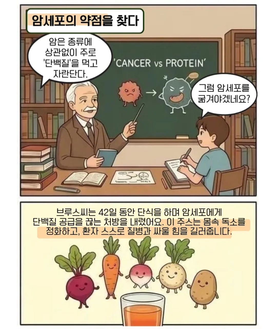 인물 케이크 3