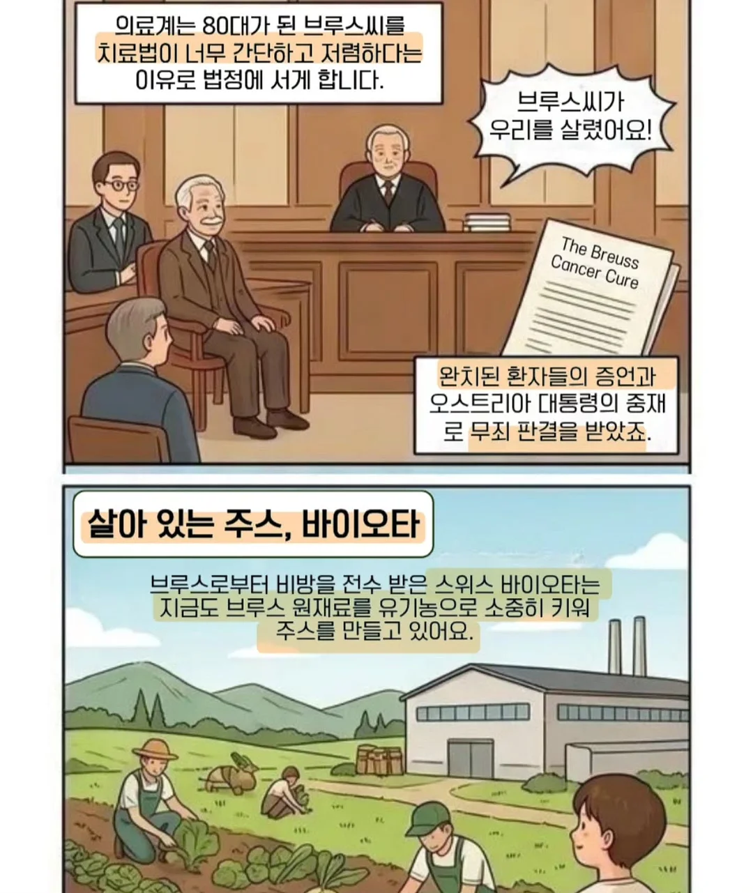 인물 케이크 5
