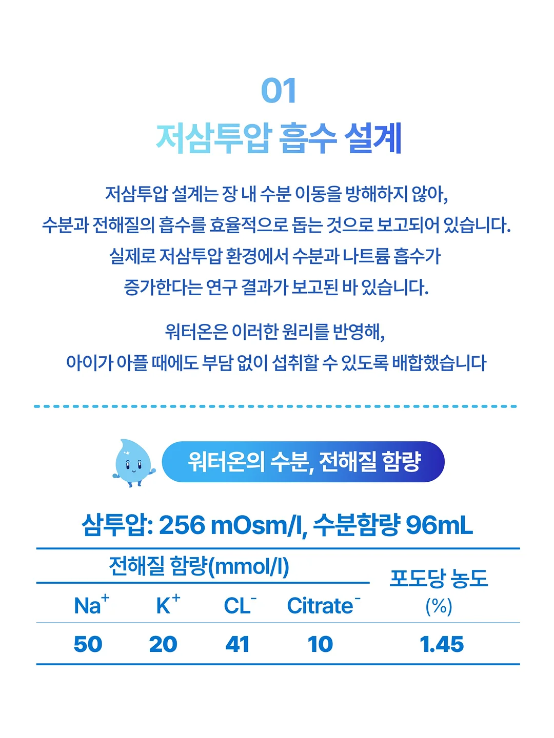 소울 퓨어셀 클렌징 젤 5