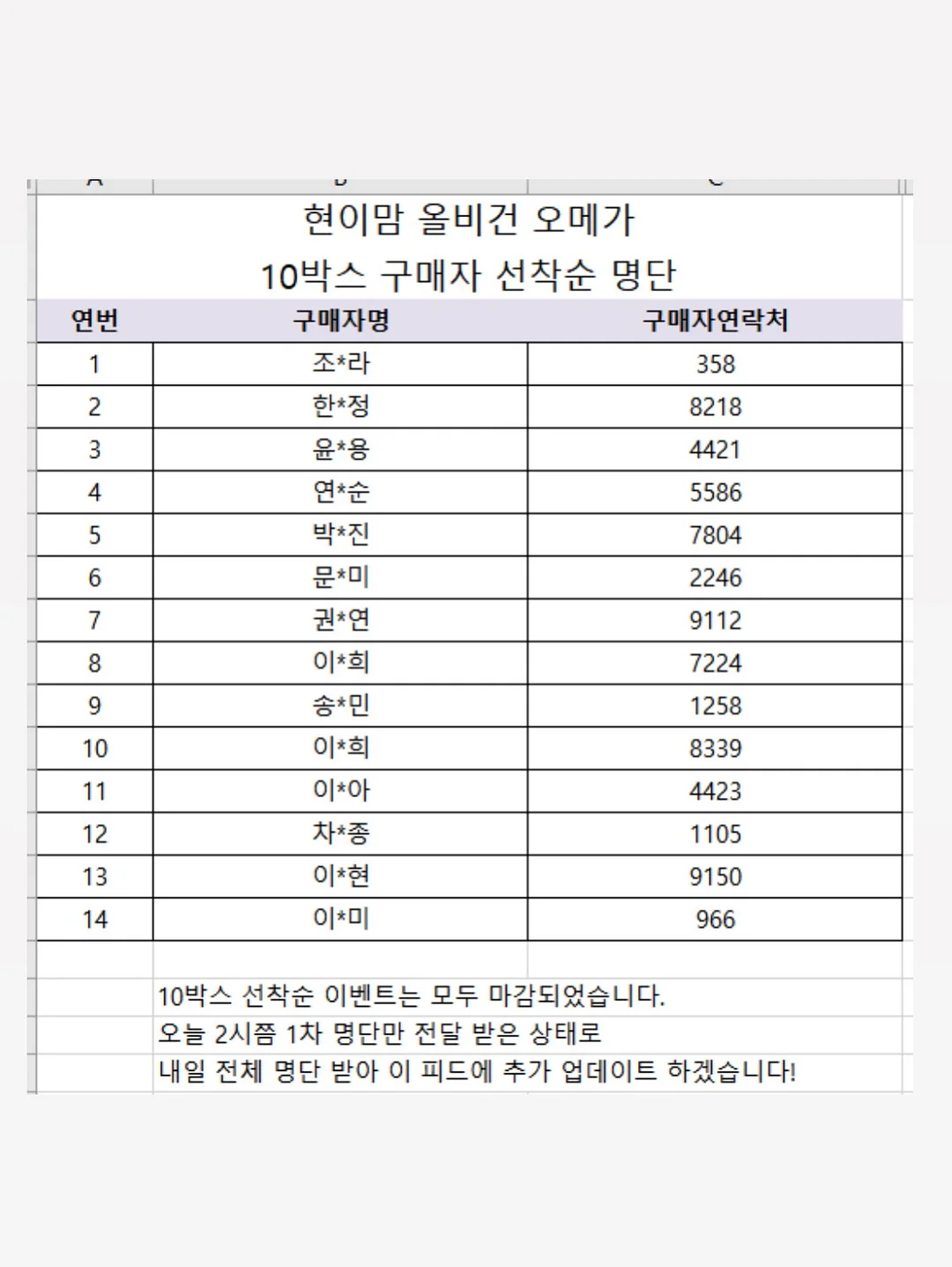 신비복숭아 3