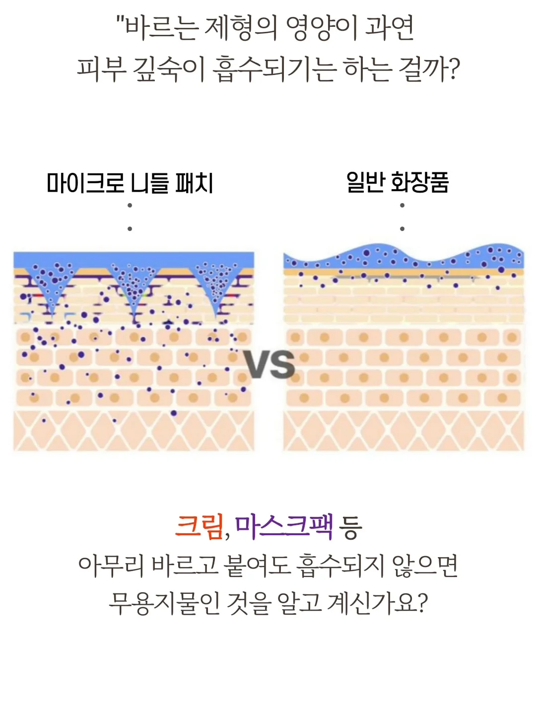 올라 에너지젤 7