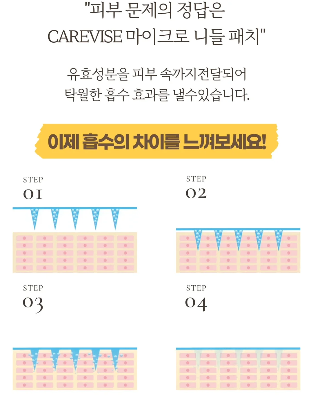 올라 에너지젤 8