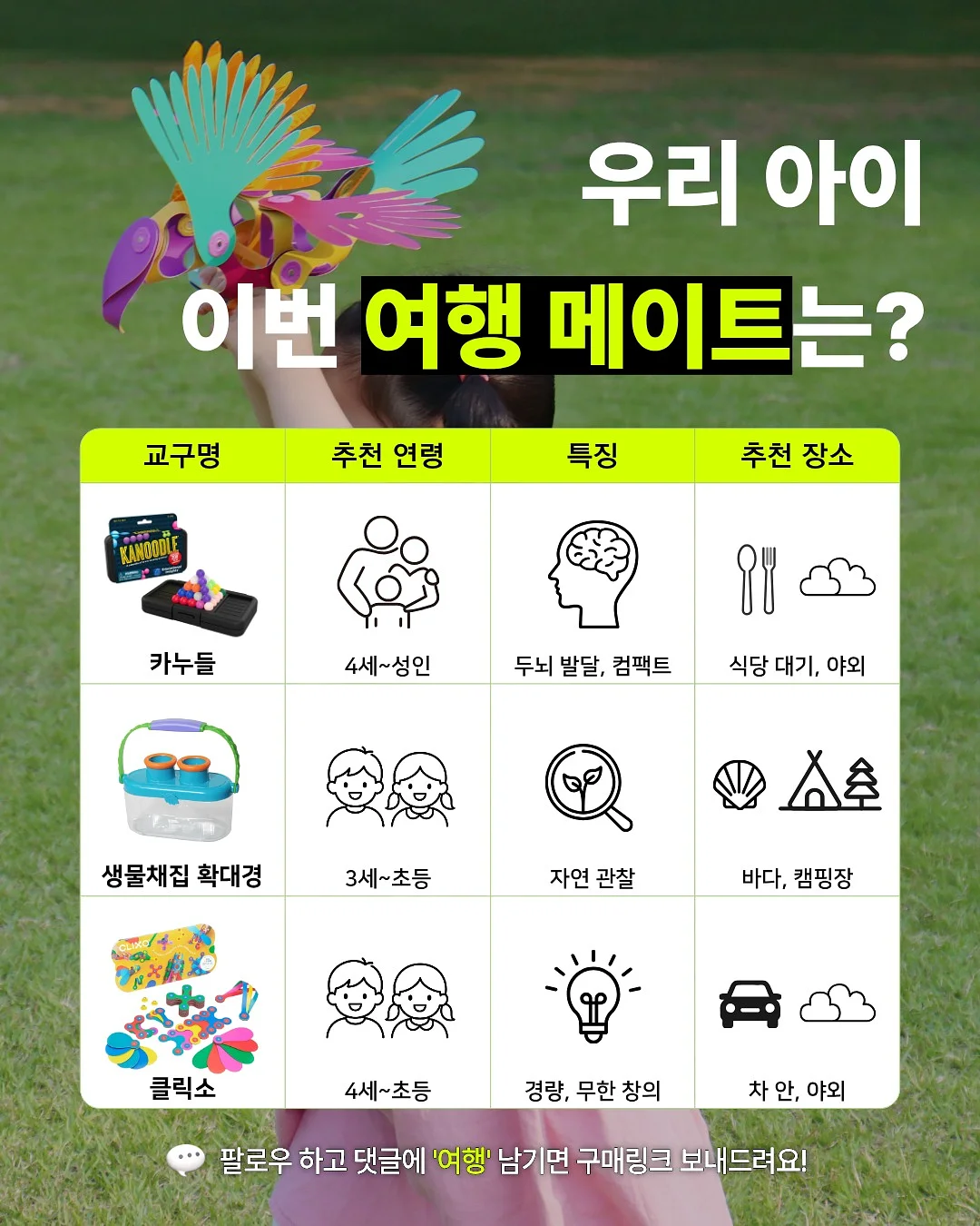 모던포뮬러 엠지메가 3오닉스 5