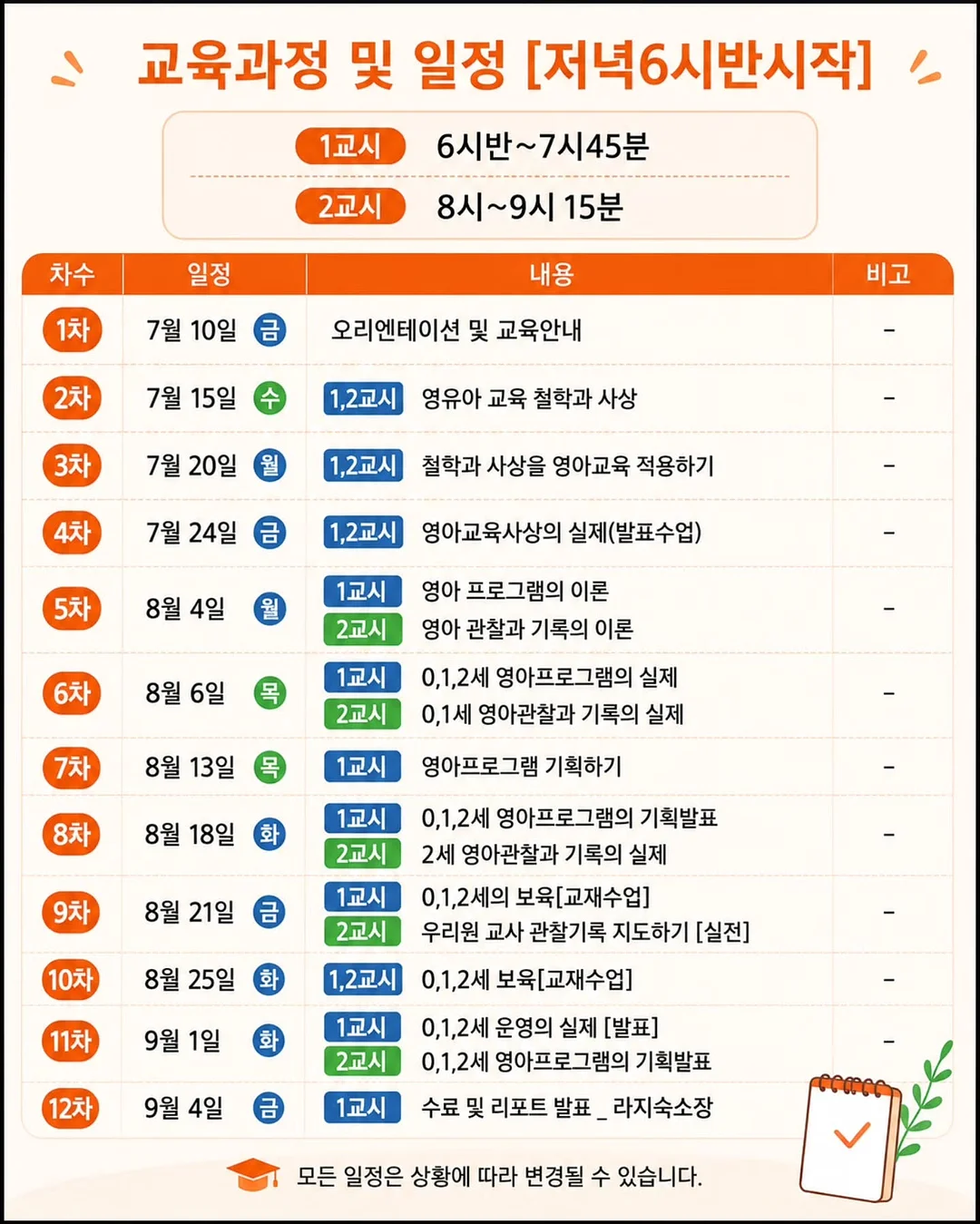 얼리틀 여름 2차 14