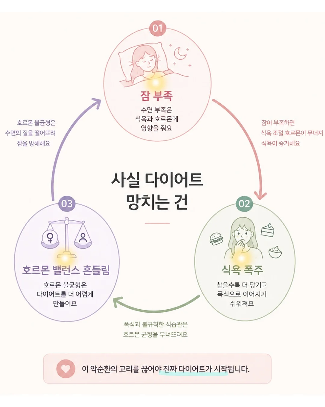 나이키 운동화 10