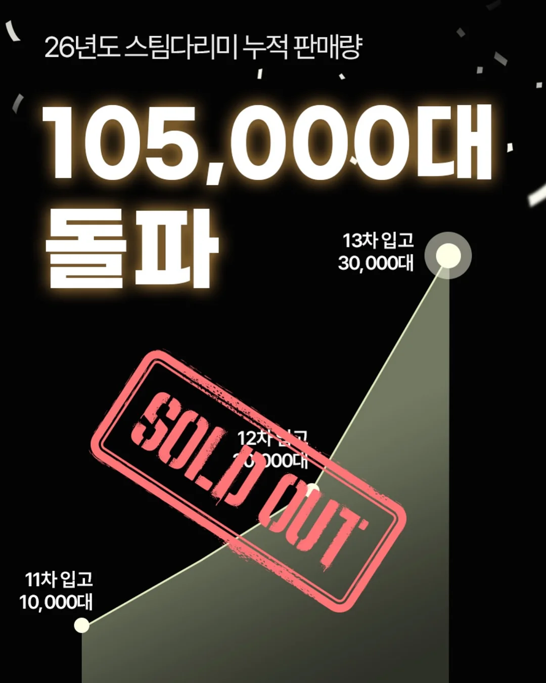 핸드폰 케이스 3