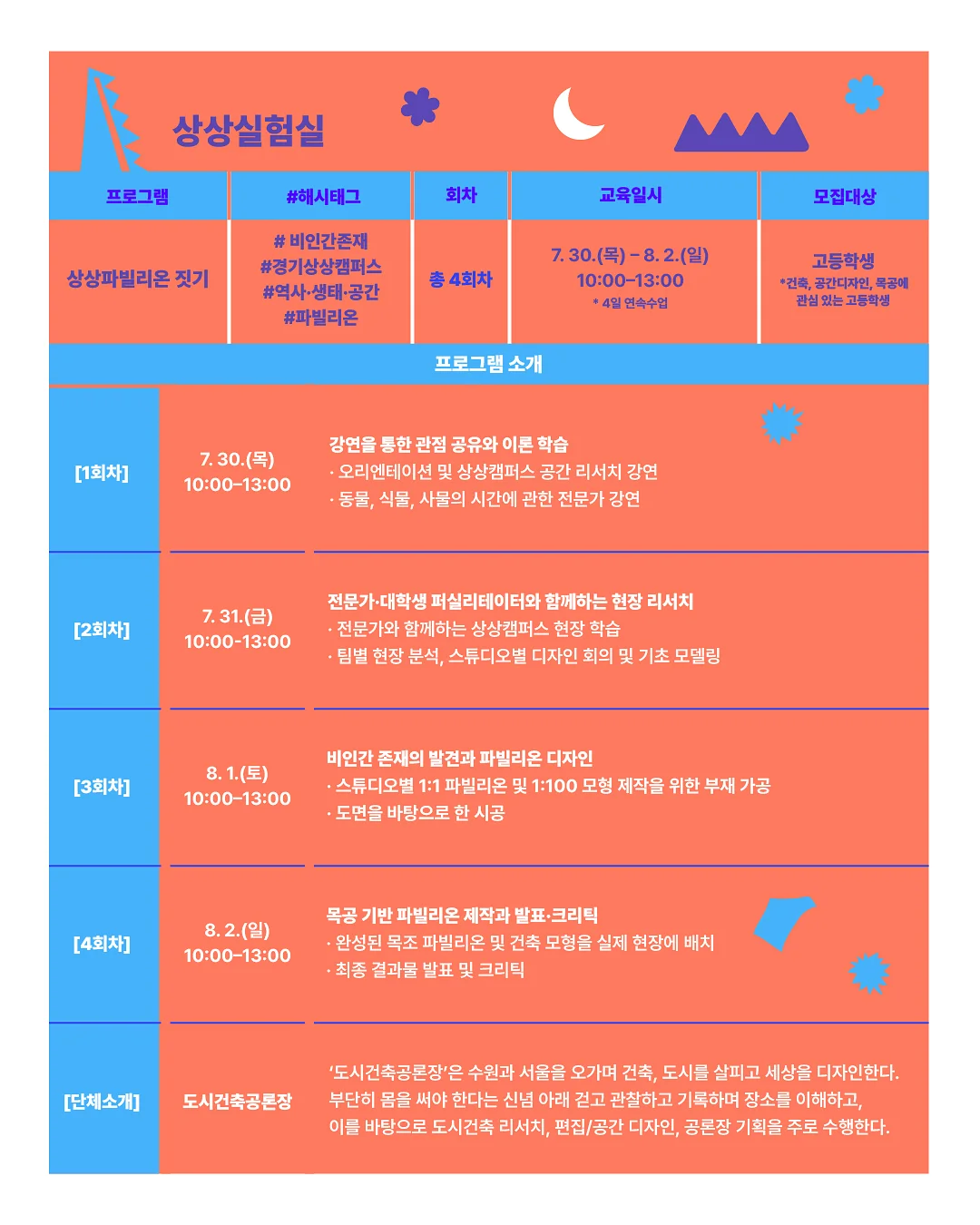 보태니컬 아트 수업 3