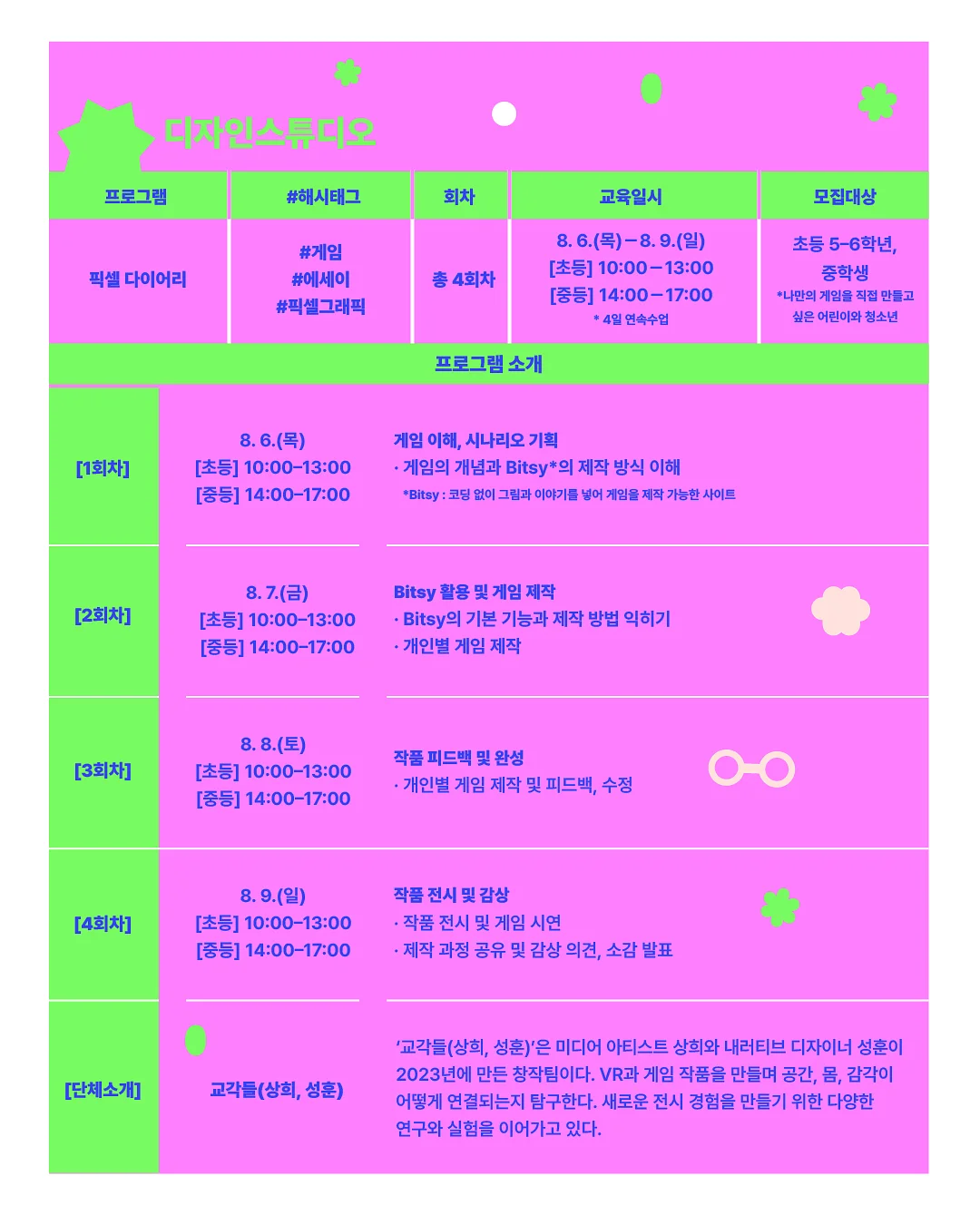 보태니컬 아트 수업 4