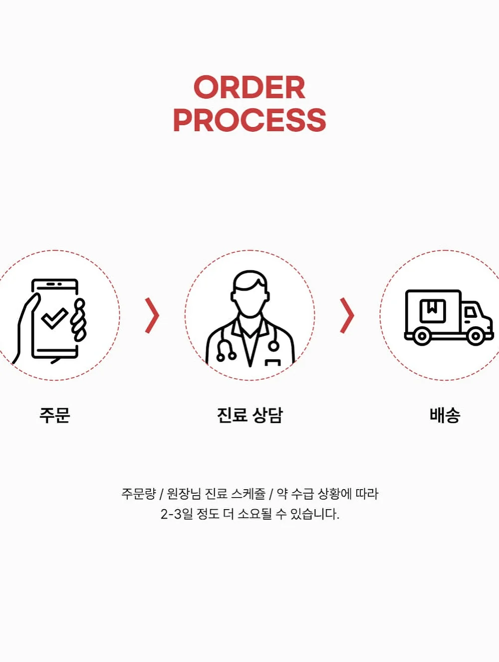 LG 디오스 3구 인덕션 초고화력 쿼드 인버터 1등급 10