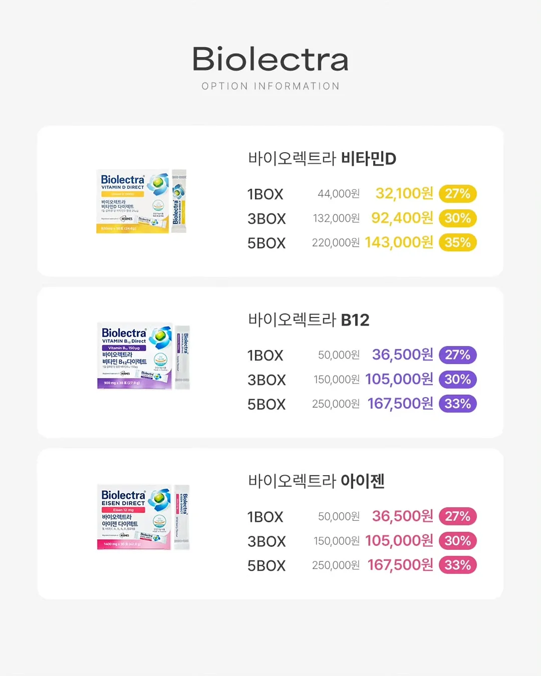 LED키캡키링 12