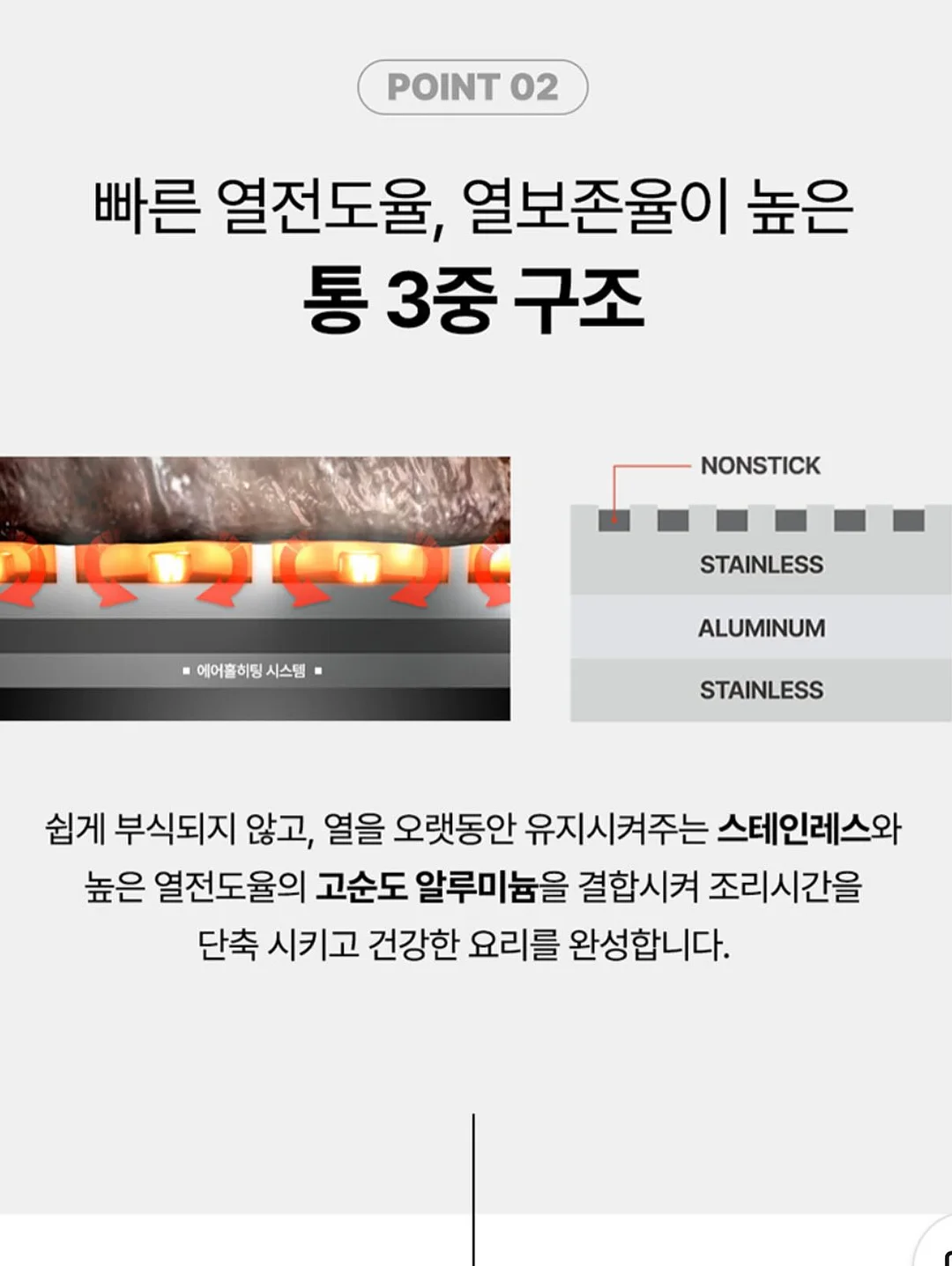 여행비 환급 지원 10