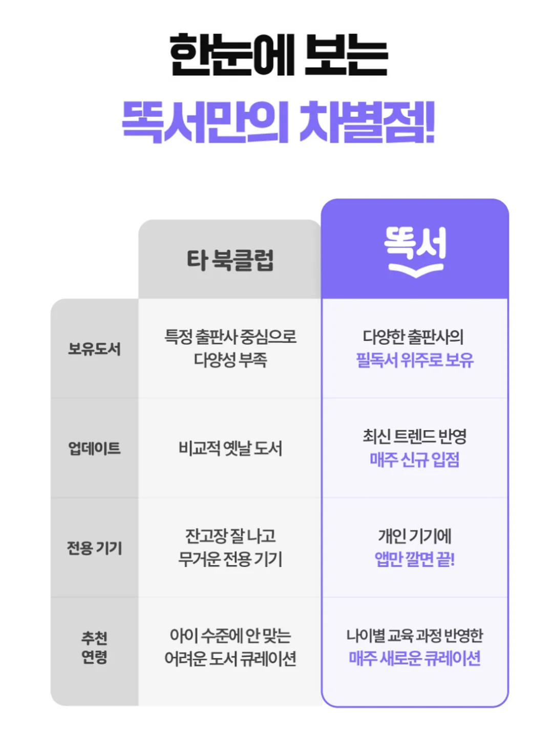 마카롱풍선 11