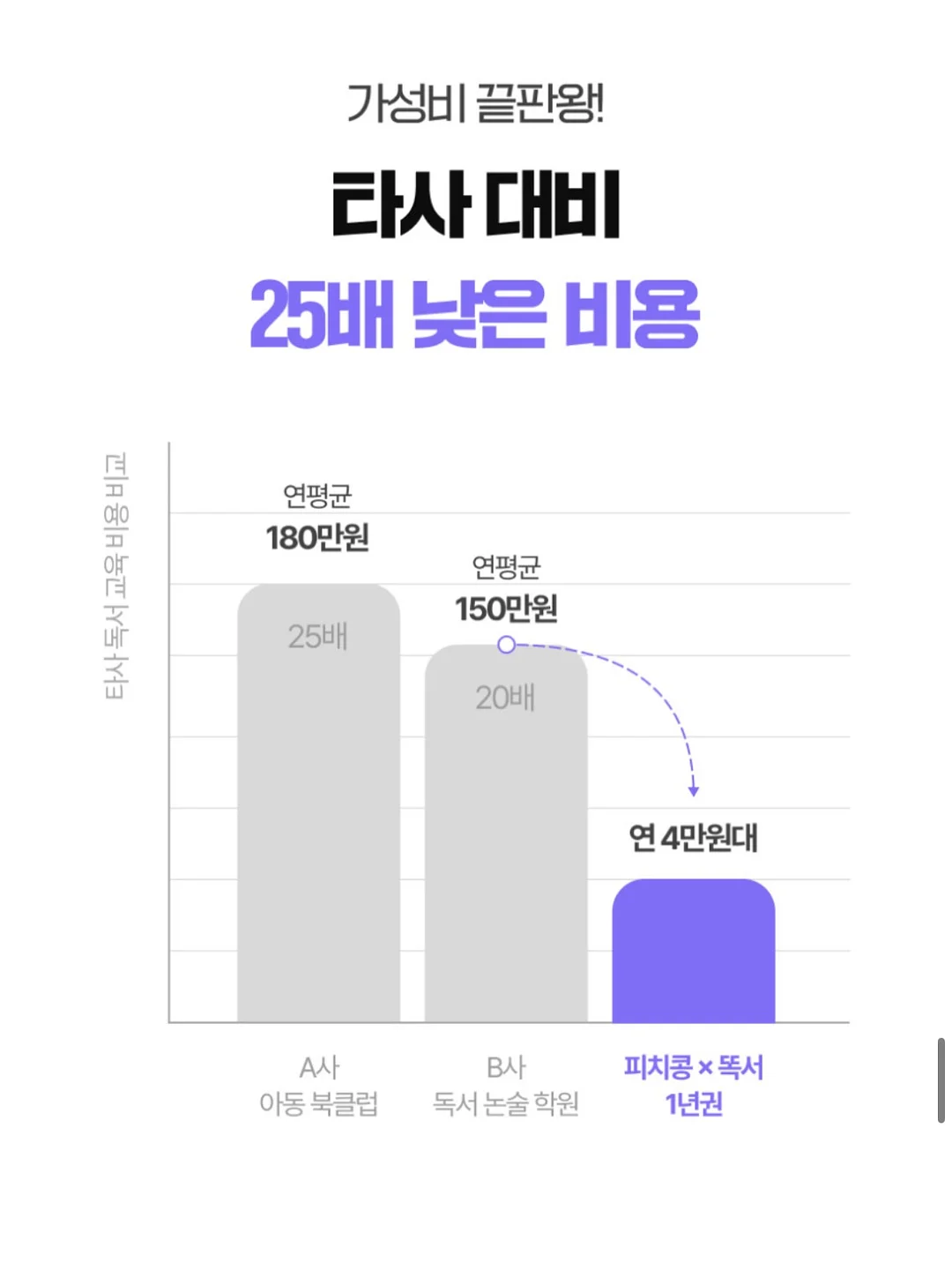 마카롱풍선 13