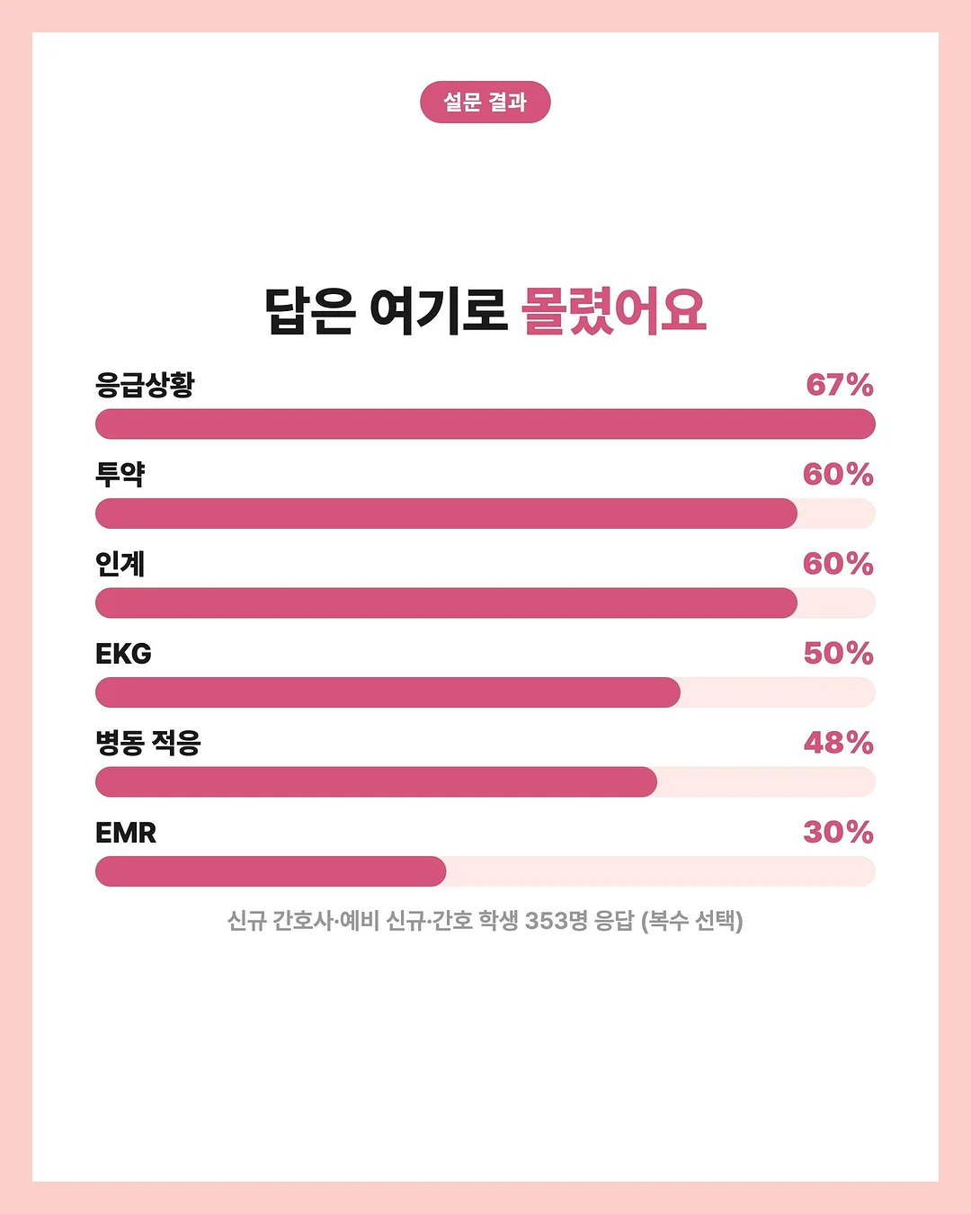김밥 간 2