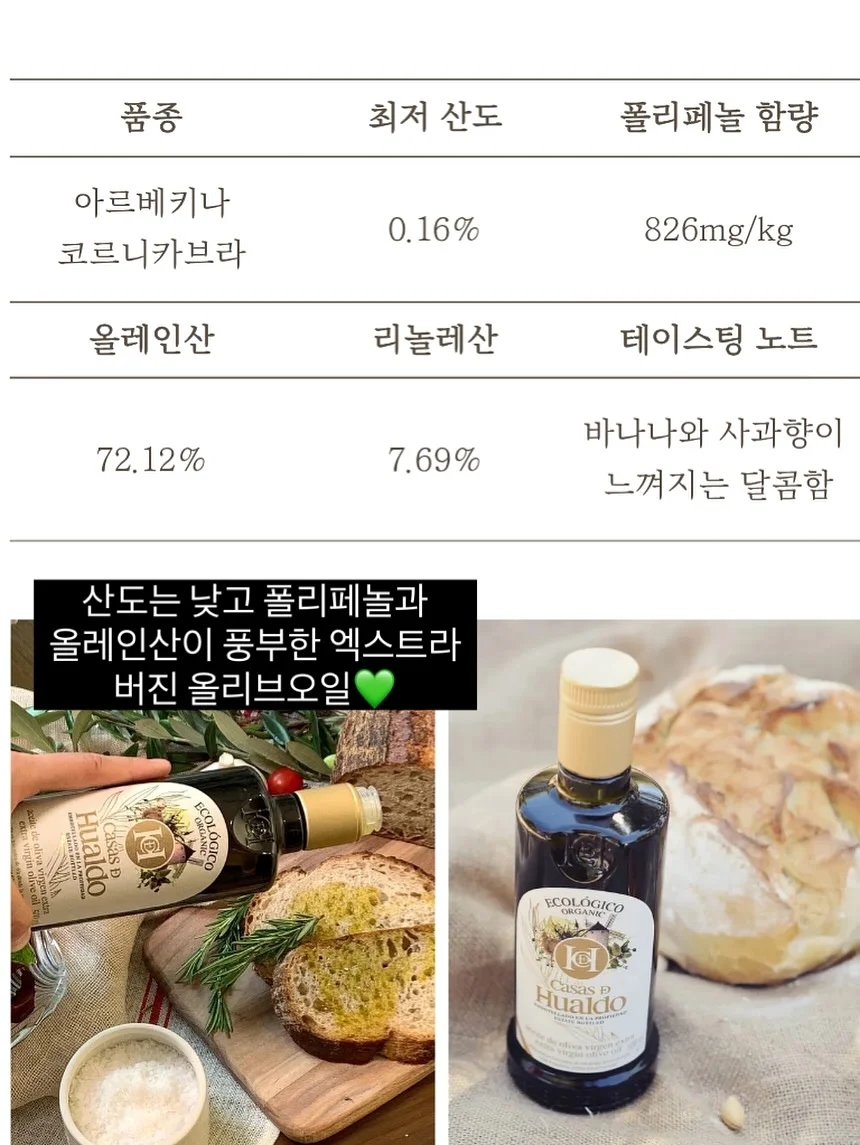 인스타그램 프로필 편집 가이드 pdf 14