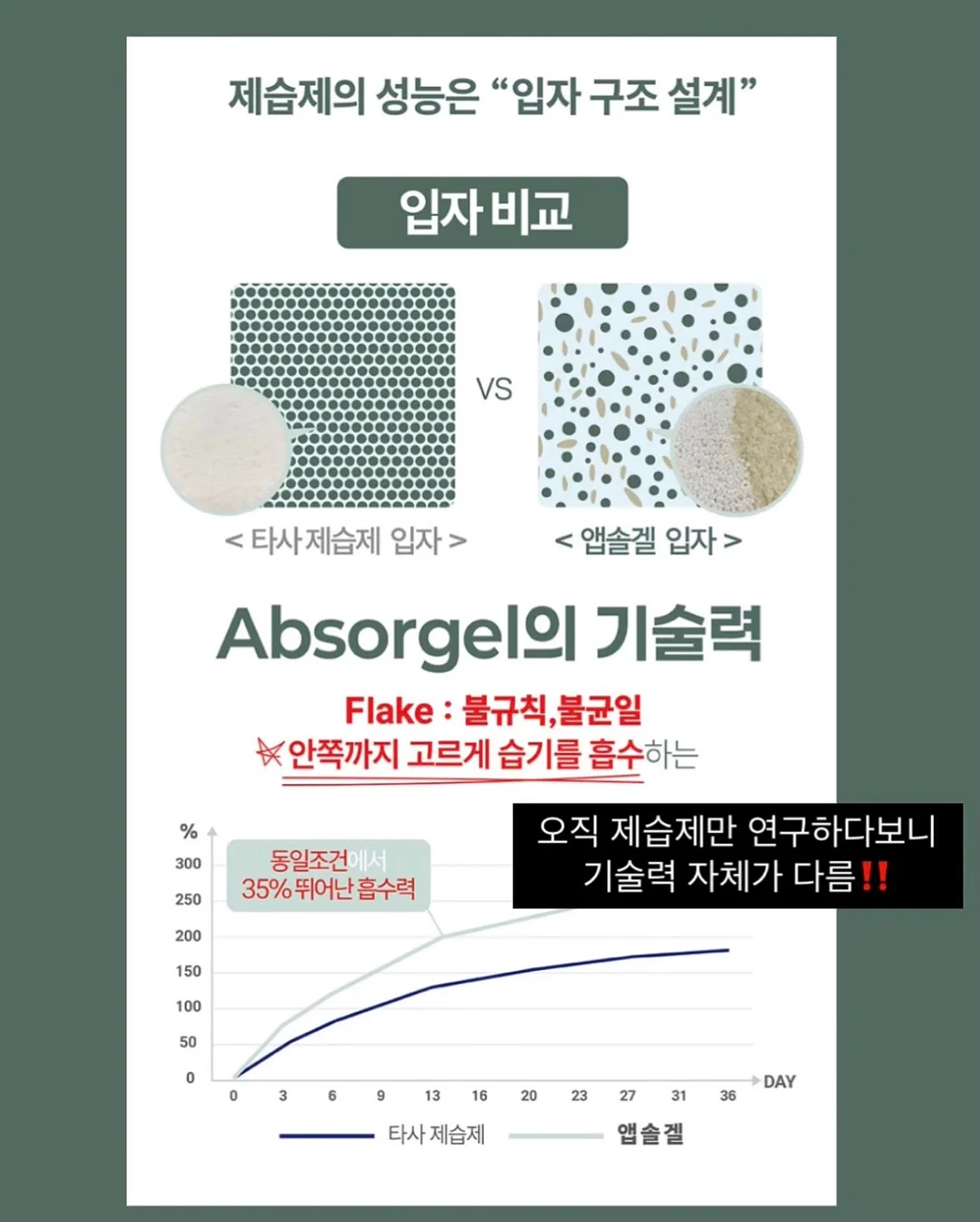 산리오 & 스누피 살림용품 14