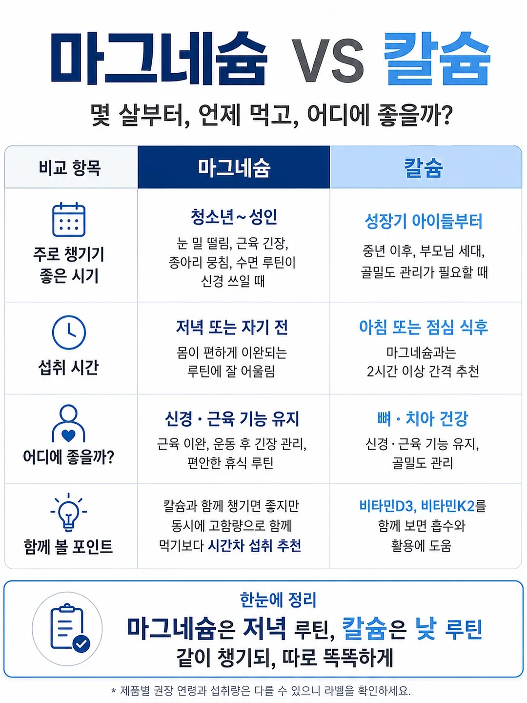 차 2