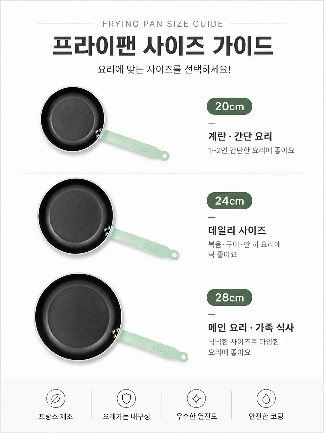 유니클로 감사제 할인 상품 4