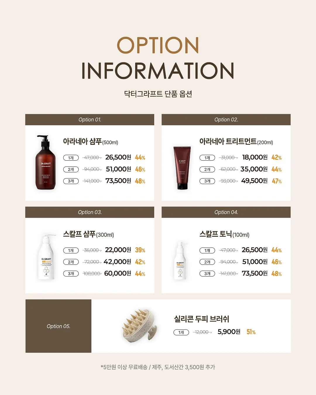 노바 키링 5