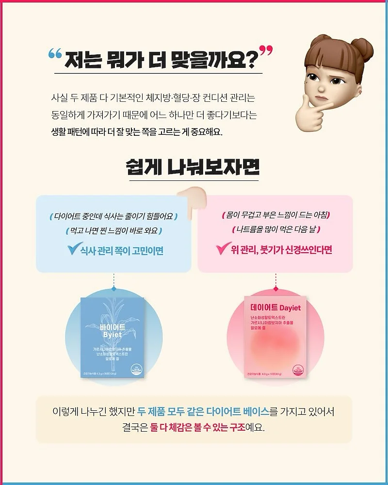 짐플리키즈 케어베어 배쓰밤 12