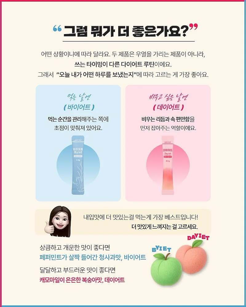 짐플리키즈 케어베어 배쓰밤 13