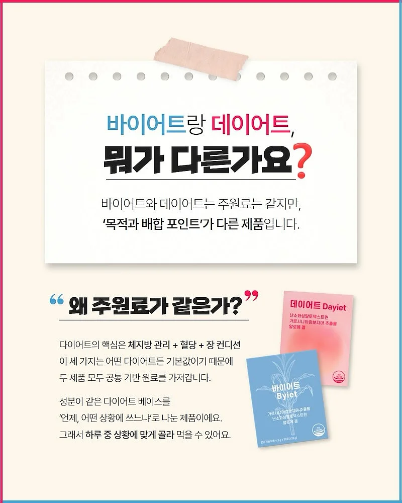 짐플리키즈 케어베어 배쓰밤 15
