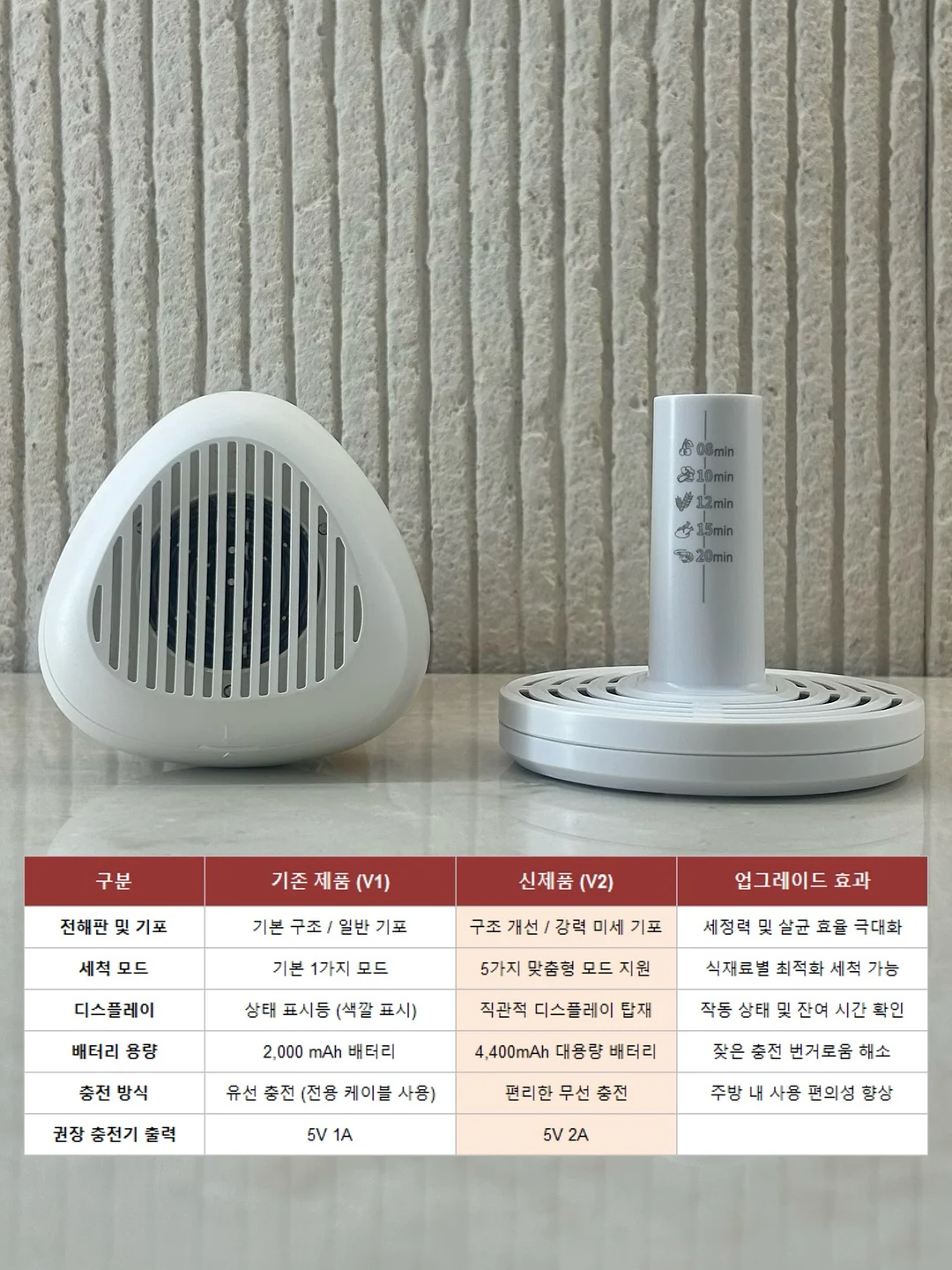 고구마맛탕 3