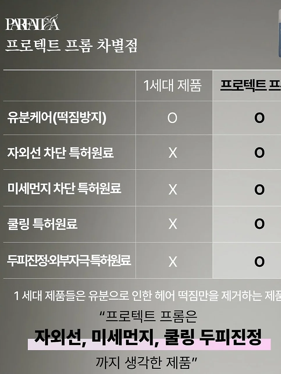 실버 악세사리 7