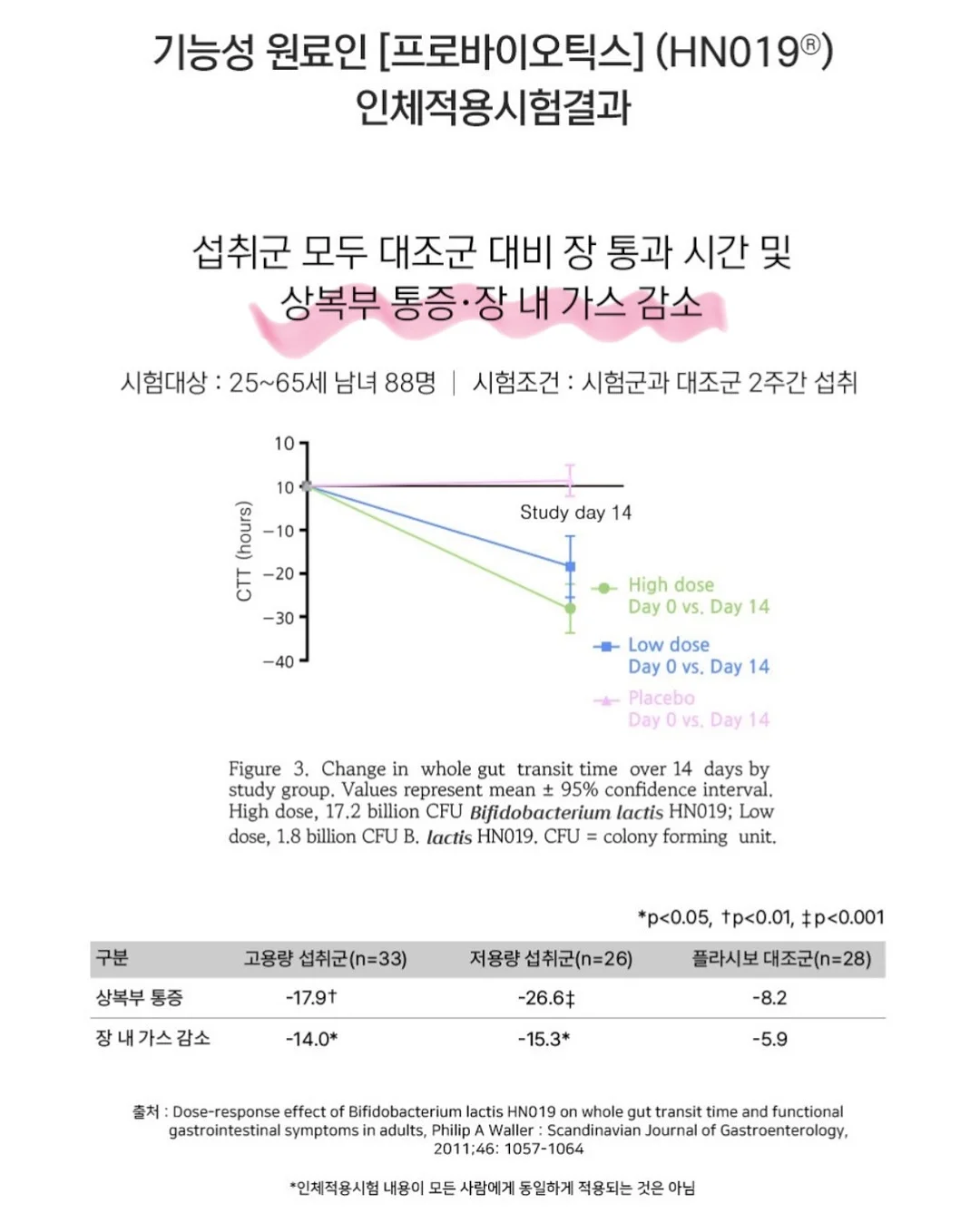 네일 리무버 플라이어 5