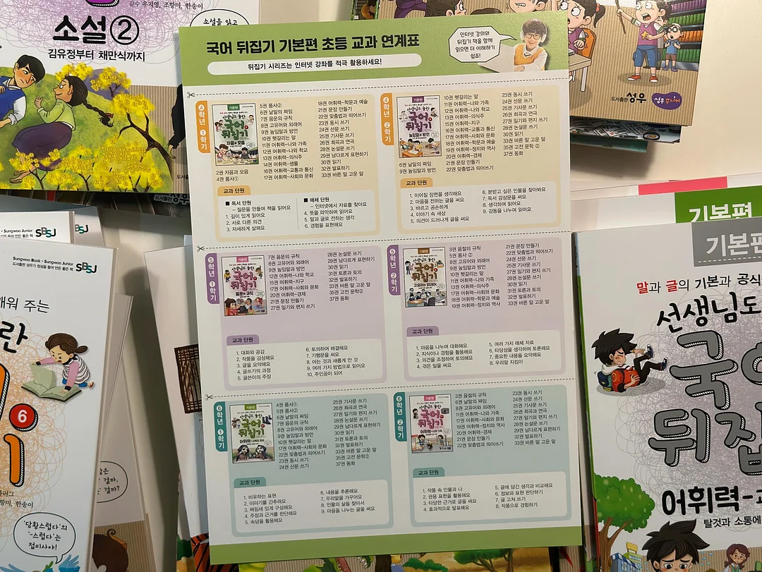 첼시세트 7
