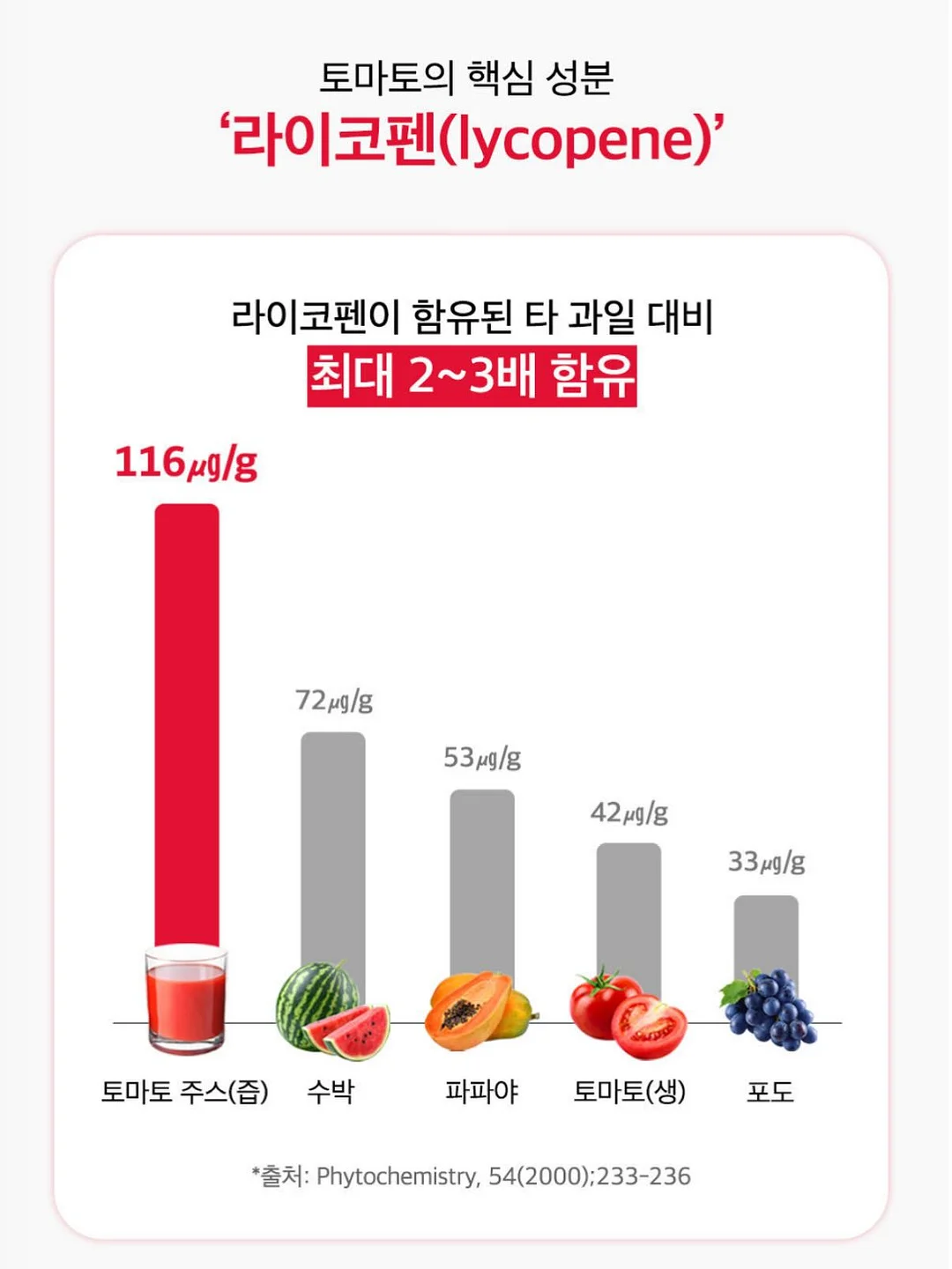 볼륨 시술 7