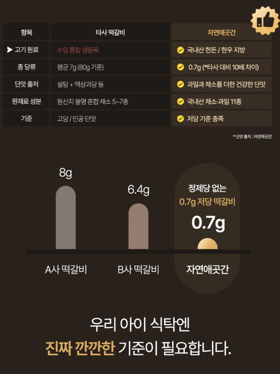 입체 펜 10