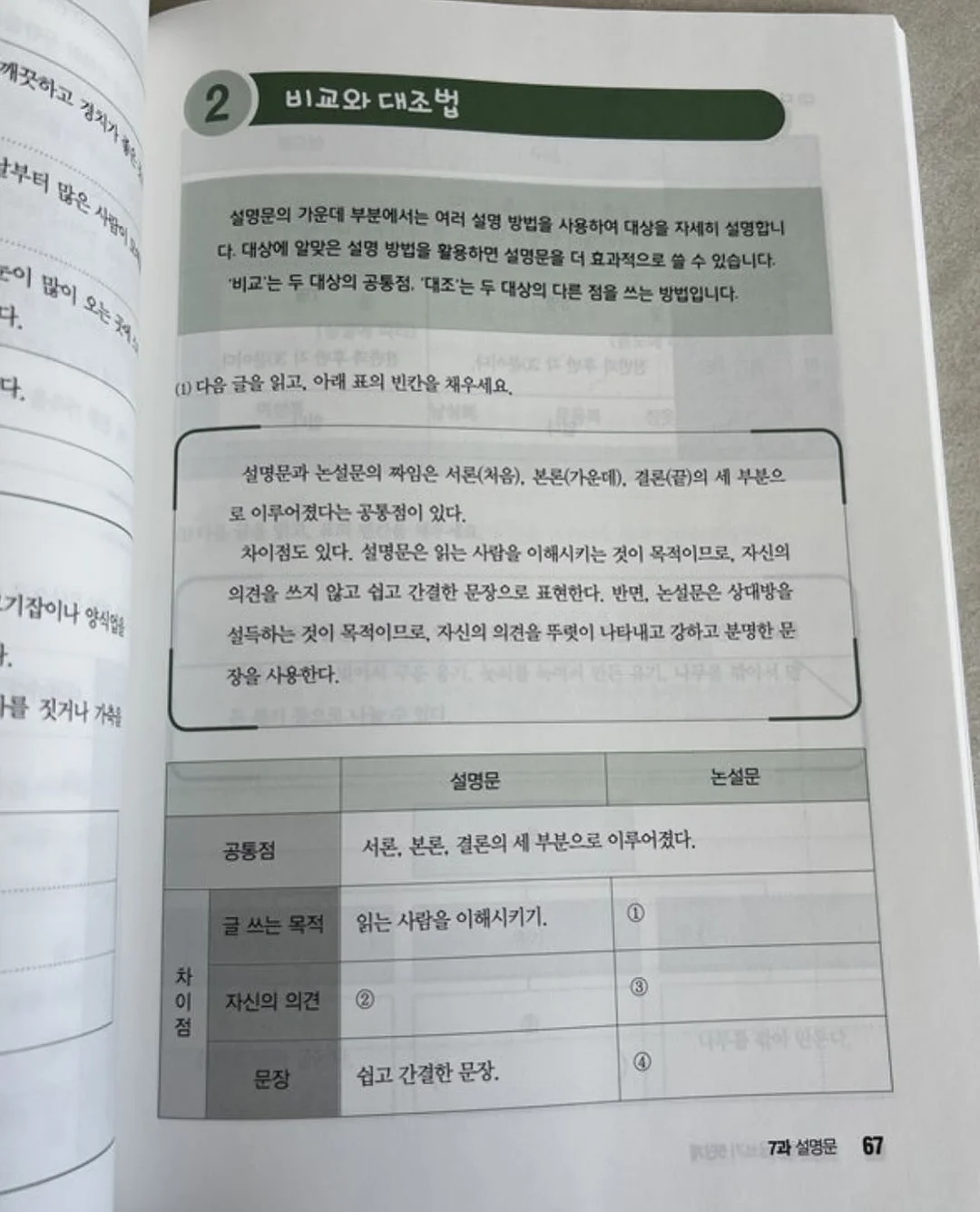 폼롤러 12