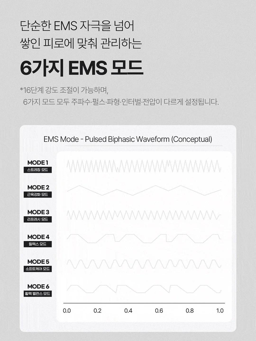 메르베 메쉬 스와들슈트 3