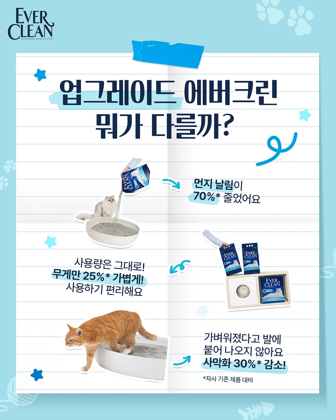 건전지 변환 홀더 2
