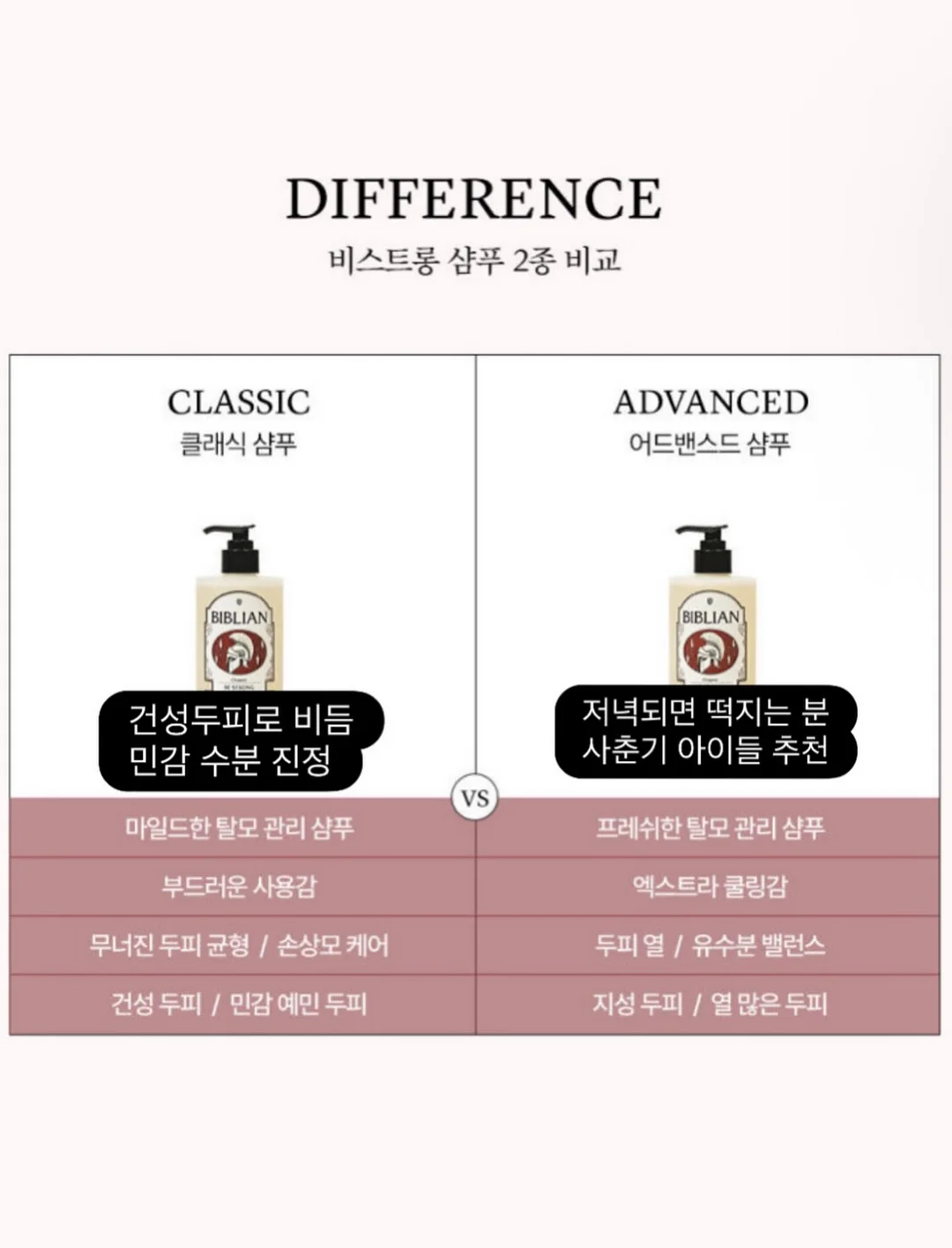 욕실 수납 정리용품 15