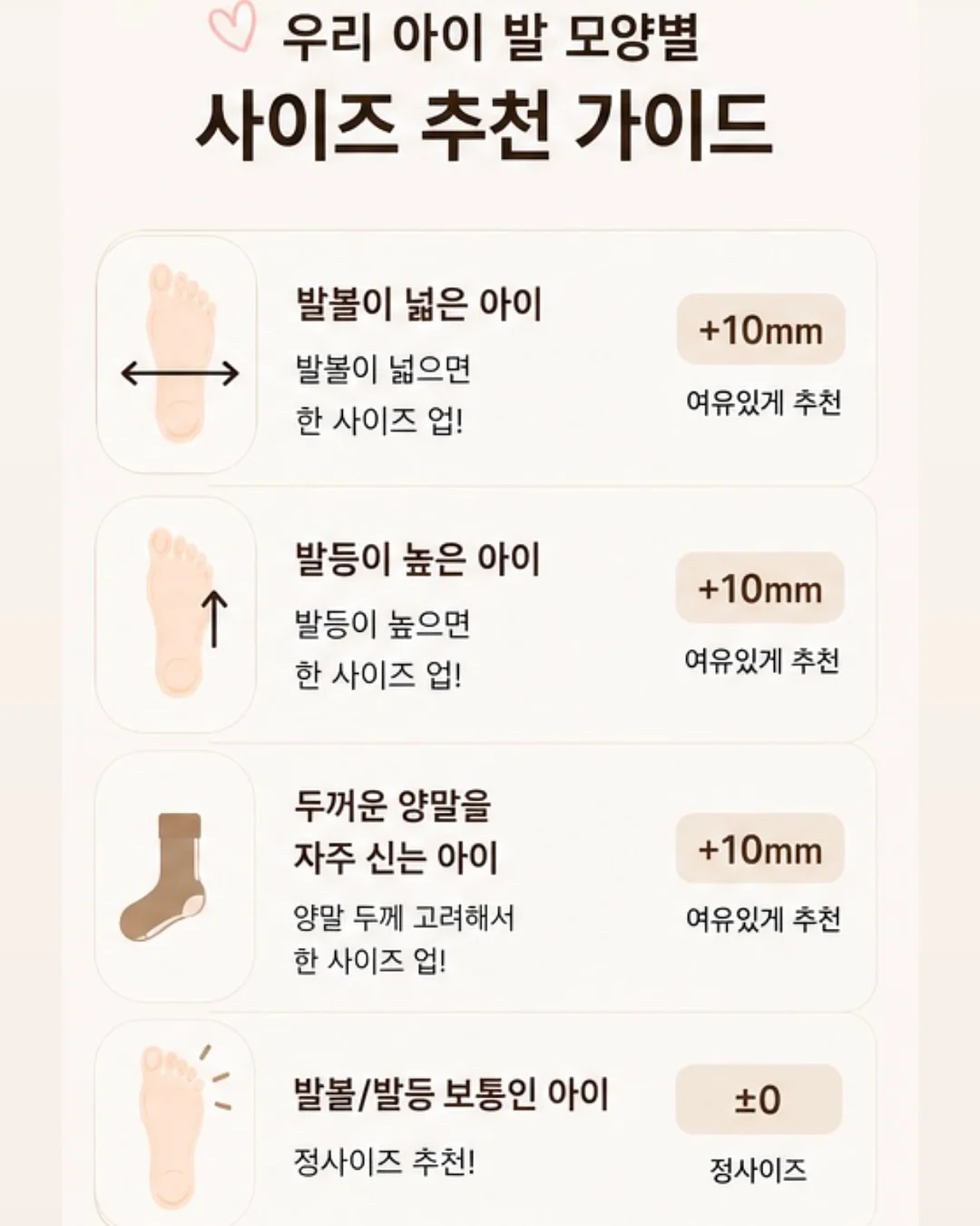 신상윤 경영학 기출 문제풀이 - 공기업 복원기출편 6