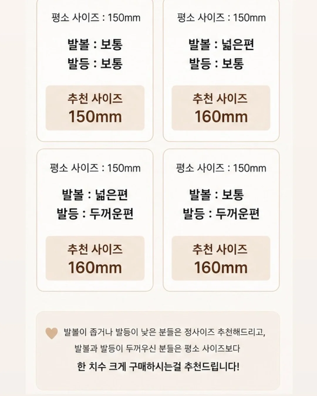 신상윤 경영학 기출 문제풀이 - 공기업 복원기출편 7