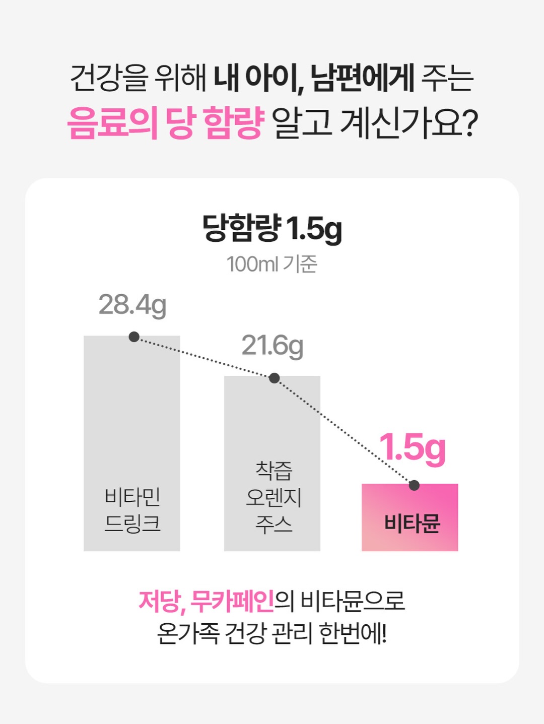 바이텍스 블루디들리 15