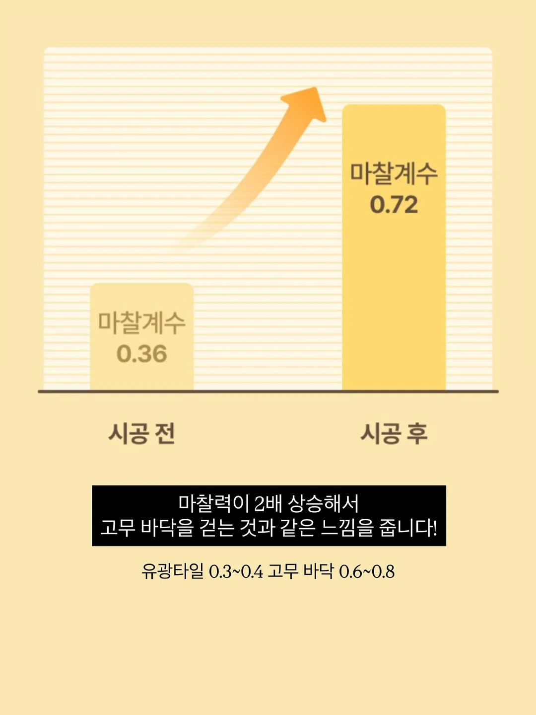 날개 없는 실링팬 9