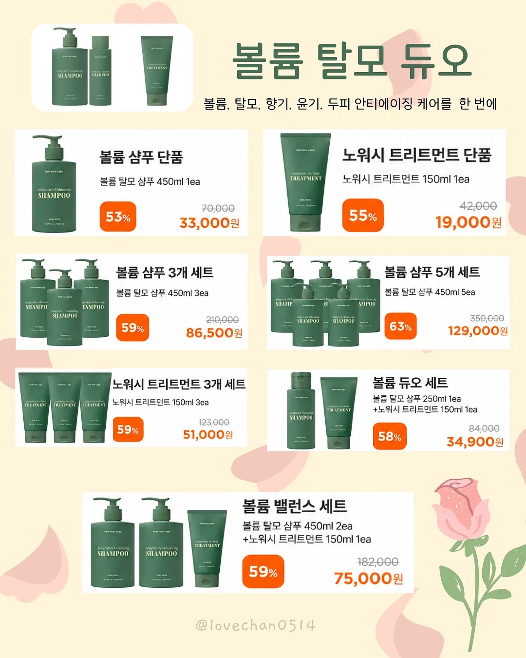 커큐민 2