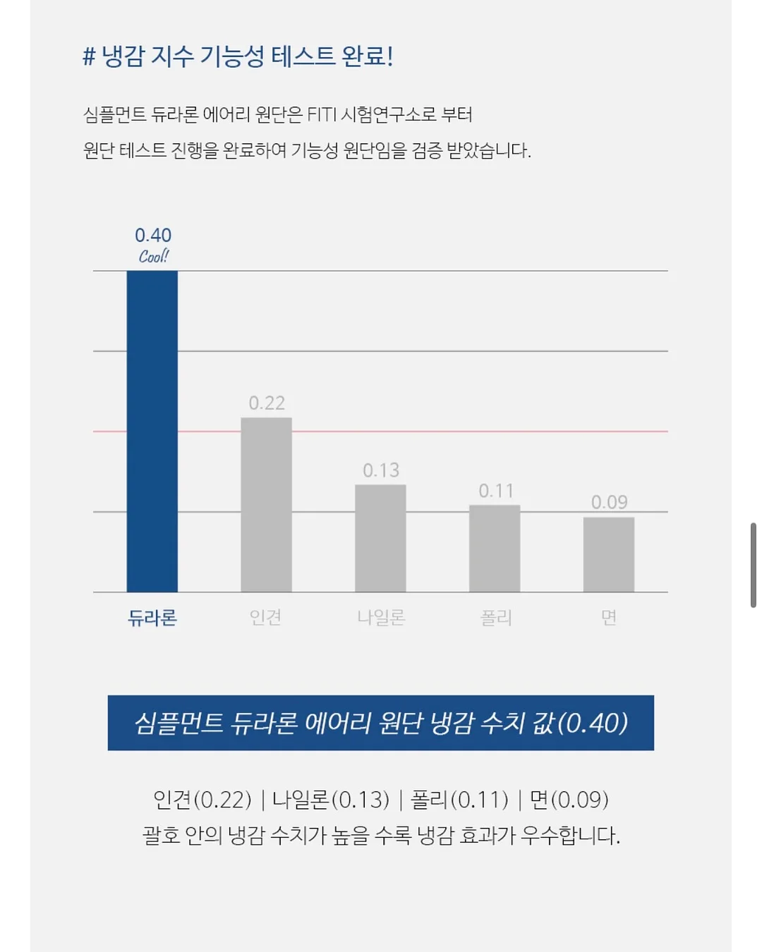 이달의아트 4