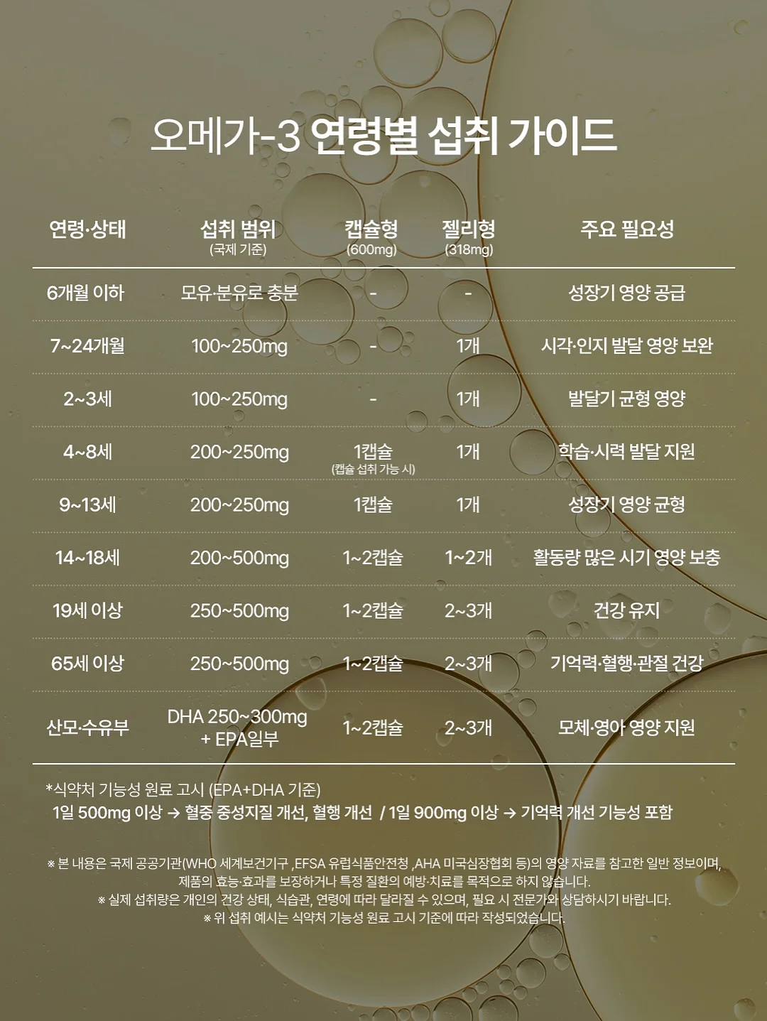 마이온 아카데미 레슨 12