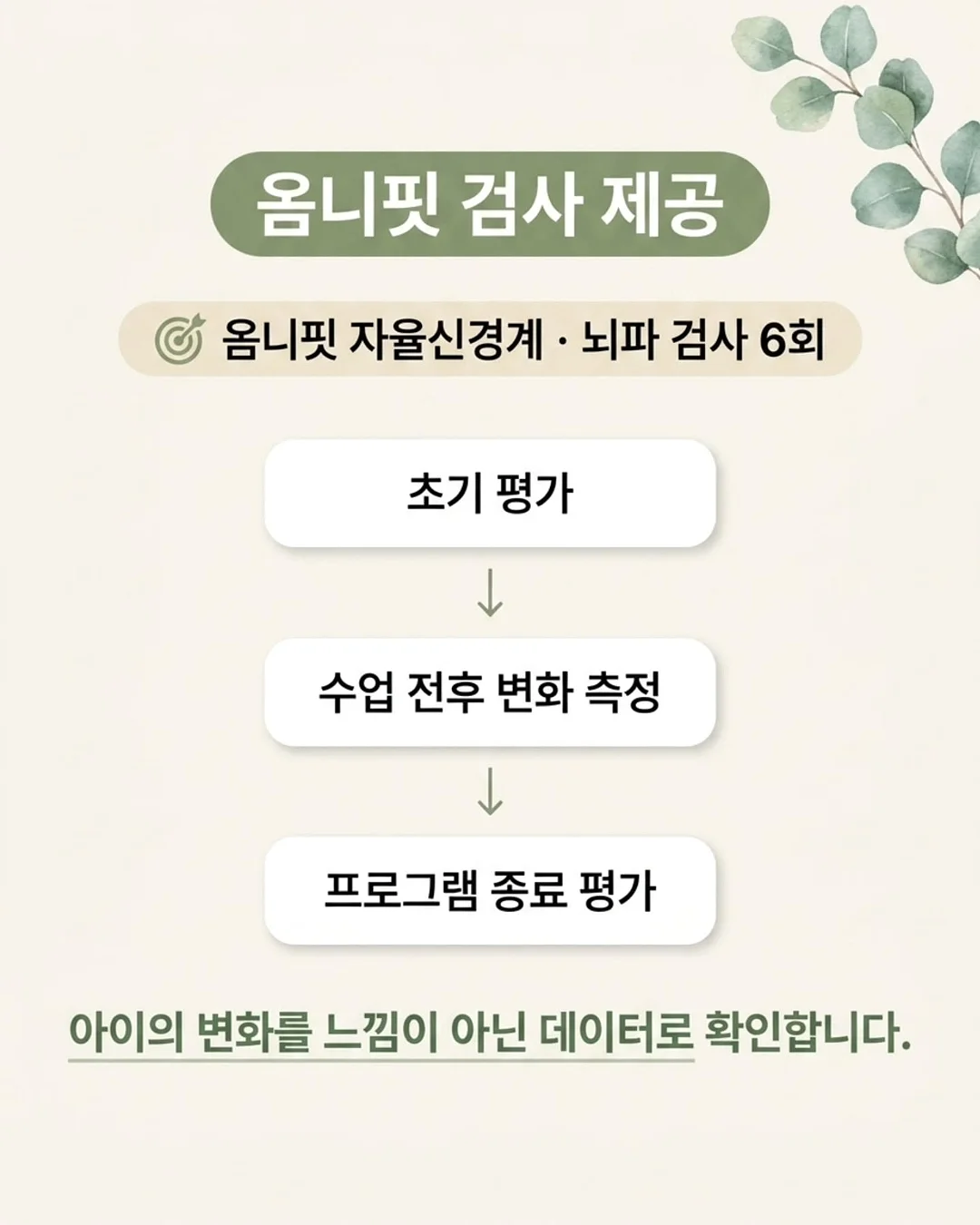 나시 3