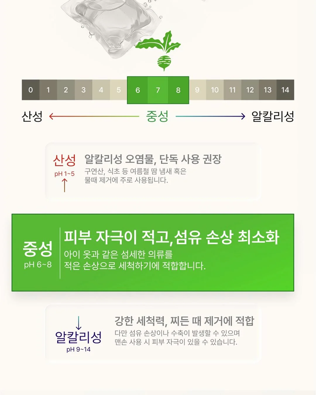 오이 사과 조합 14